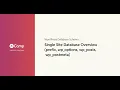 Single Site Database Overview prefix wp - options wp