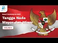 Download Lagu Kelas 5 - Sehat Itu Penting: Tangga Nada Mayor dan Minor