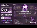 Day 45 Part 1 - 90 Days Plan C Classes Objects Constructors Complete C OOP Fundamentals