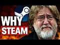 Steam just got sued again