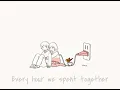 Download Lagu Story WA Sedih  - When She Loved Me