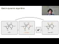 6A 1 Input dynamic distributed graph algorithms for congested networks