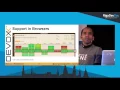 Arun Gupta - Nuts and Bolts of WebSocket