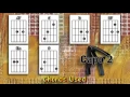 Wonderful World - Sam Cooke - Acoustic Guitar Lesson (easy)