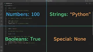 Python Literals Explained Numbers Strings Boolean More Lec 9