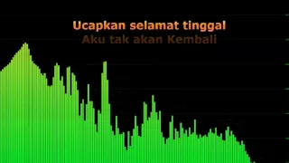 Download Jambrud-Selamat Tinggal akustikan (lirik) MP3