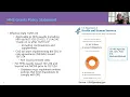 Updated HHS Salary Rate Limitation Summary