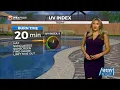 - Brynne s A Bit Rainy Warm Morning Forecast