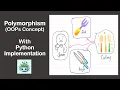 Polymorphism Python OOPs concept Tamil
