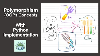 Polymorphism Python OOPs concept Tamil