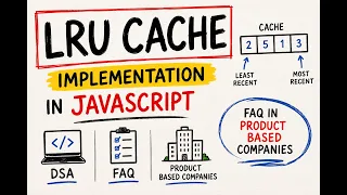 Master LRU Cache Implementation in JavaScript DSA Interview Question