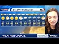 Meteorologist Taylor Cox shows temperatures in the mid to upper 60s today with lots of sunshine