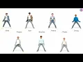 Download Lagu NCT Dream \