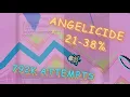 Download Lagu [IMPOSSIBLE] Angelicide 21-38% (feat. pathetic loser gf ASMR, 792K ATTEMPTS)