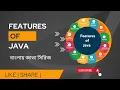 Features of java Bengali Java complete road map Java series