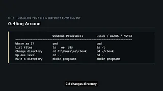 C Programming The Terminal Commands You Actually Need