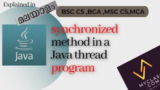 Java thread PROGRAM with synchronization METHOD