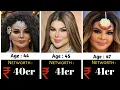 Bollywood Actress Rakhi Sawant Networth Evolution From 1978-2026