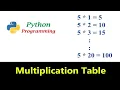 How to make multiplication table in python using while loop part-6