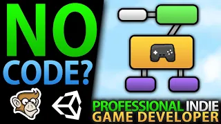 Make Games without Code Visual Scripting in Unity RPG FPS Platformer Bolt Complete Course