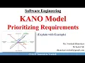 SE 18 Understand the Kano Model in 5 Minutes Diagram Key Points with Examples