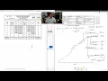 NEW TLL Basic Net Capacity Calculation