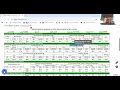Ashrae Weather Data