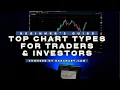 Lagu Top Chart Types for Traders \u0026 Investors