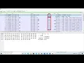 Examining Data Packets Sent by an APT