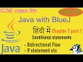 Java with BlueJ in Hindi - Part 18