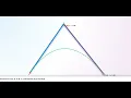 Introduction to Splines
