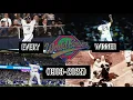 Every World Series Champion 1903-2025