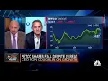 Petco CEO on Q1 beat pandemic growth consumer trends and more