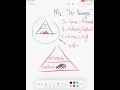 Download Lagu M2 nask1 uitleg formule S = V x t