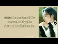 Download Lagu WHEEIN - Shine On You (Record Of Youth OST part 4) Easy Lyrics