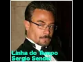 Antes e Depois das Novelas Mexicanas - Linha do Tempo
