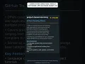 GitHub Trending Repositories practical--based-learning