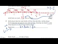 Unit 5 Module 4 Session 3 HW