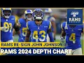 Rams Sign John Johnson III 2024 Secondary Depth Chart Position Battles Most Import Rams More