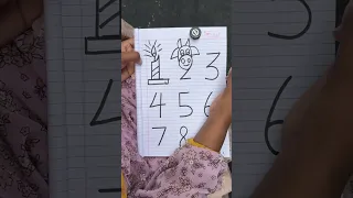 1 to 9 Number Drawing Hacks! 🔢🎨 Easy Drawing Tricks for Beginners