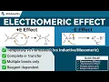 Electromeric Effect - Pharm D