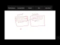 Selenium with Java Training - Class 10