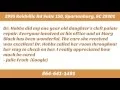Dr Roy Hobbs MD - Reviews
