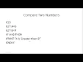 VII Comp Chp 4 Part 1 - QBasic Programming