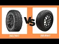 Small Change Big Impact vs