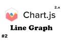 ChartJS 2 x How to create Line Graph using ChartJS