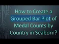 How to Create a Grouped Bar Plot of Medal Counts by Country in Seaborn
