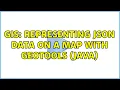 GIS Representing json data on a map with GeoTools Java