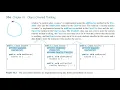 Java 2 - Class Relationships Association