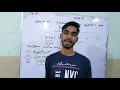 Class-5 Computer Chapter-8 Problem Based on Algorithm and flowchart Part-1 By - Rohit sir